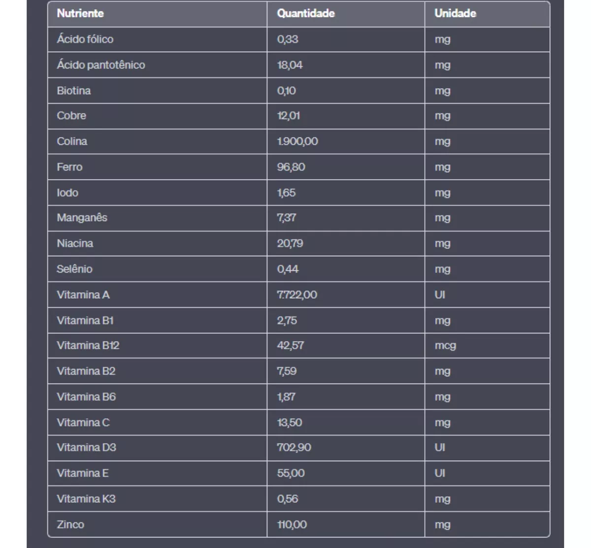 Golden Formula cães adultos de pequeno porte frango e arroz 15kg - Imagem 2